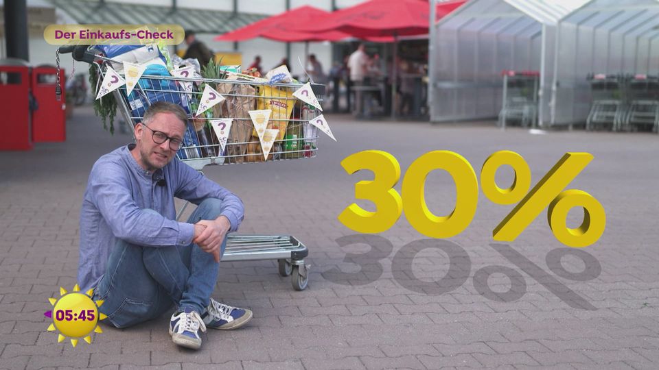 Der Einkaufs-Check