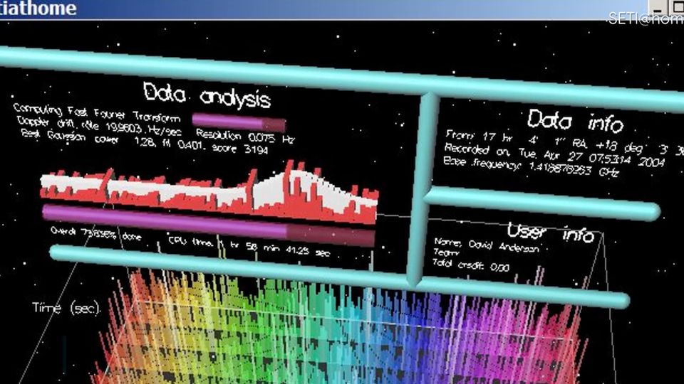 Signalsuche nach Aliens: Eine vorläufige Bilanz