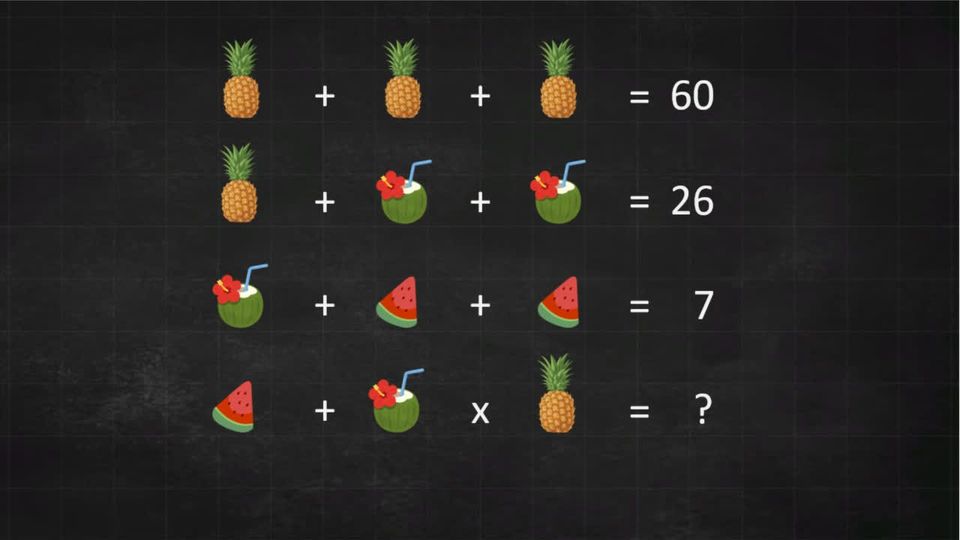 Bist du schlau genug für dieses Fruchträtsel?