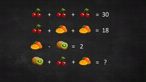 Fruchtige Zahlenchallenge: knackst du diese Rechnung?