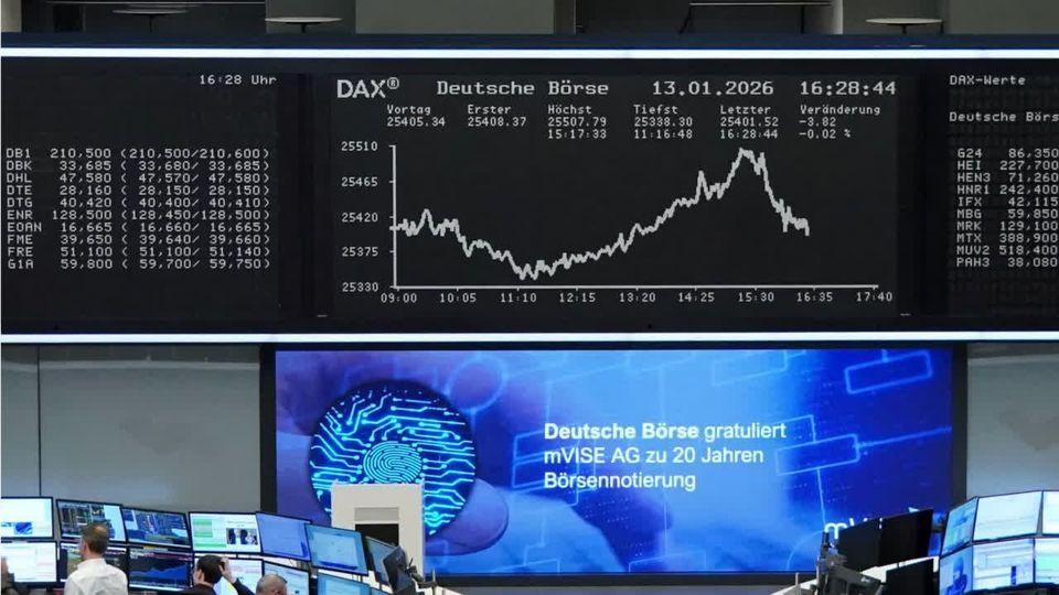 Iran-Krise: Aktien stürzen ab